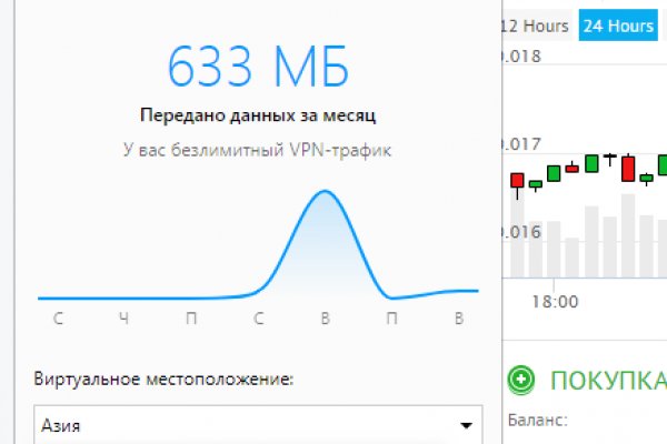 Кракен даркнет площадка