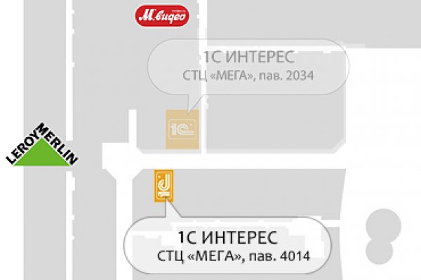 Оригинальная ссылка на кракен