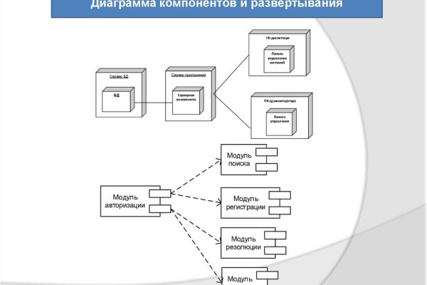 Как зайти на маркетплейс кракен