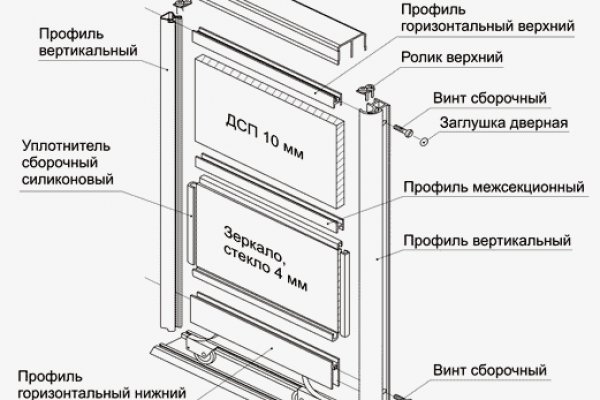 Как зарегаться в кракен